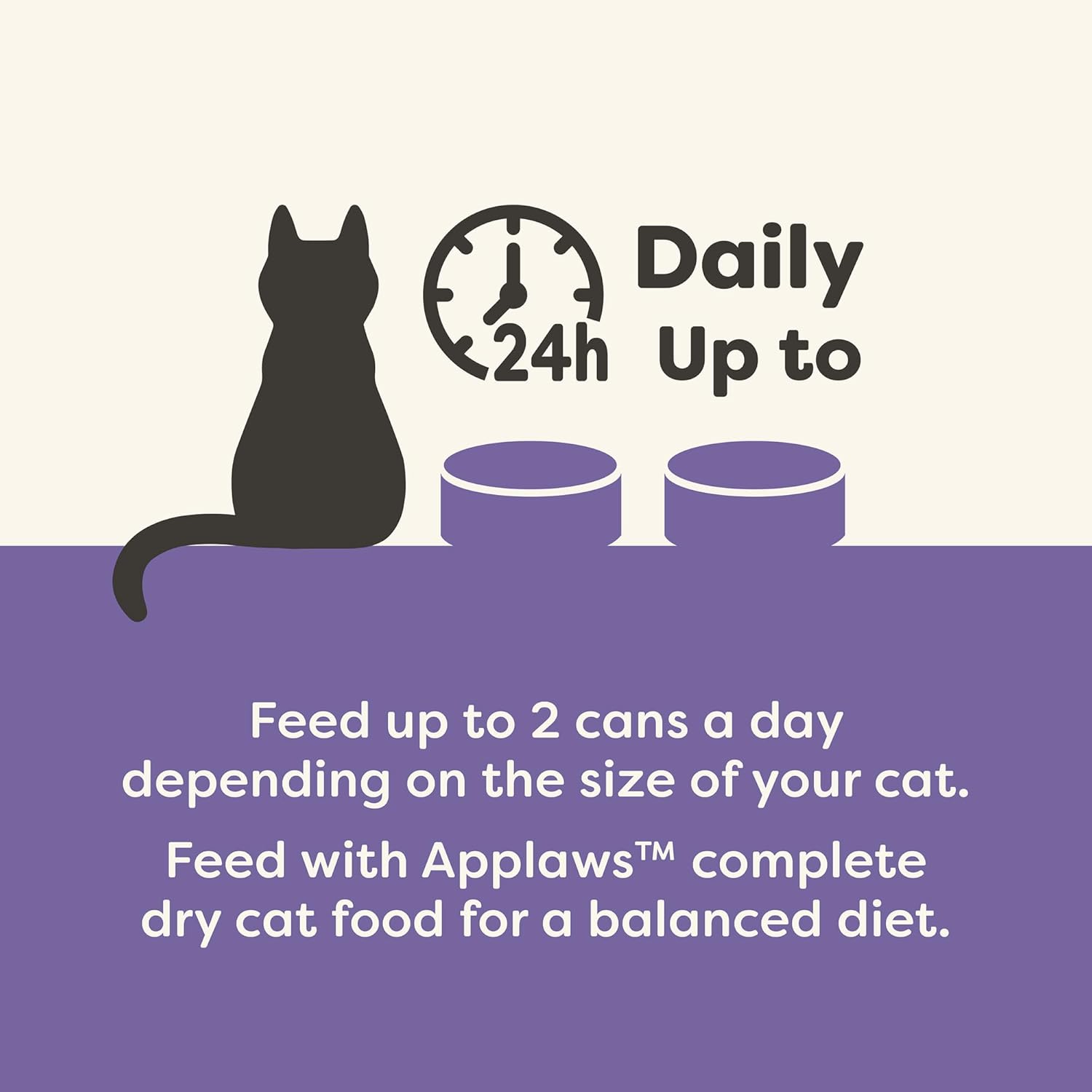 Applaws Natural Wet Cat Food In Gravy, Limited Ingredient Canned Wet Cat Food, No Additives, Made With Natural Ingredients, Variety Selection In Gravy Cans (24 X 2.47Oz Cans) : Pet Supplies
