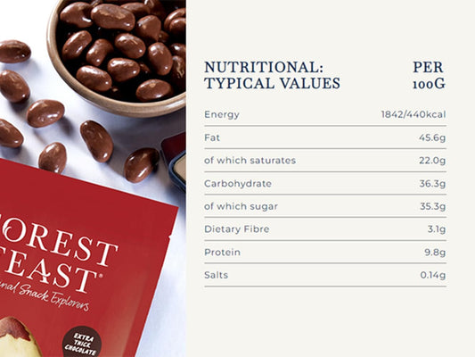 Forest Feast Belgian Milk Chocolate Brazil Nuts 700G | Natural Gluten Free Snack Coated In Milk Chocolate, High Protein, Chocolate Covered Brazil Nuts, Whole Brazil Nuts