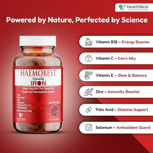 Haemobest Gentle Iron Power Capsules With Vitamin C - 60 Count - Boost Haemoglobin, Gentle On Stomachs - Non-Constipating Formula - Enhances Red Blood Cells Support