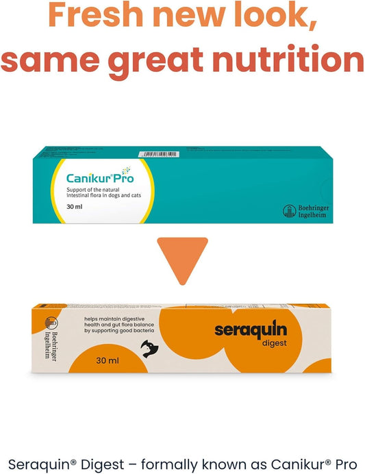 Seraquin Skin & Coat | 95 Ml Liquid Supplement | Promotes Glossy Fur | Reduces Irritation Associated With Dermatitis And Eczema | For Cats And Dogs