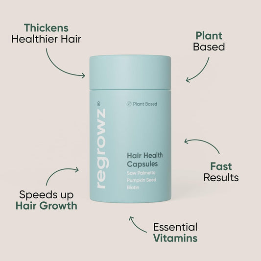 Regrowz Biotin Hair Growth Supplement - 60 Capsules - High Potency Biotin - Hair Growth Vitamins for Men & Women - Natural Healthy Blend of Saw Palmetto, Pumpkin Seed