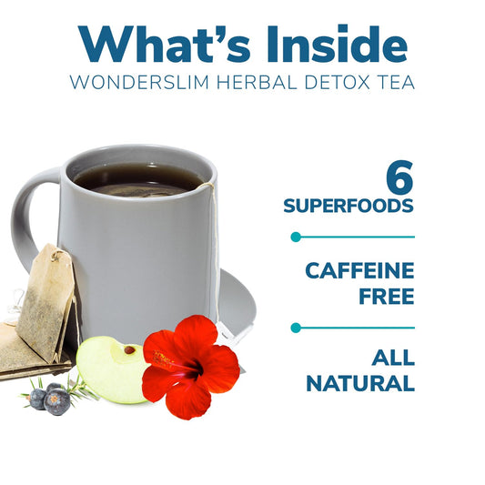 Wonderslim Herbal Detox Tea, Sweet Hibiscus, Apple & Berry, All Natural, Caffeine Free (20Ct)