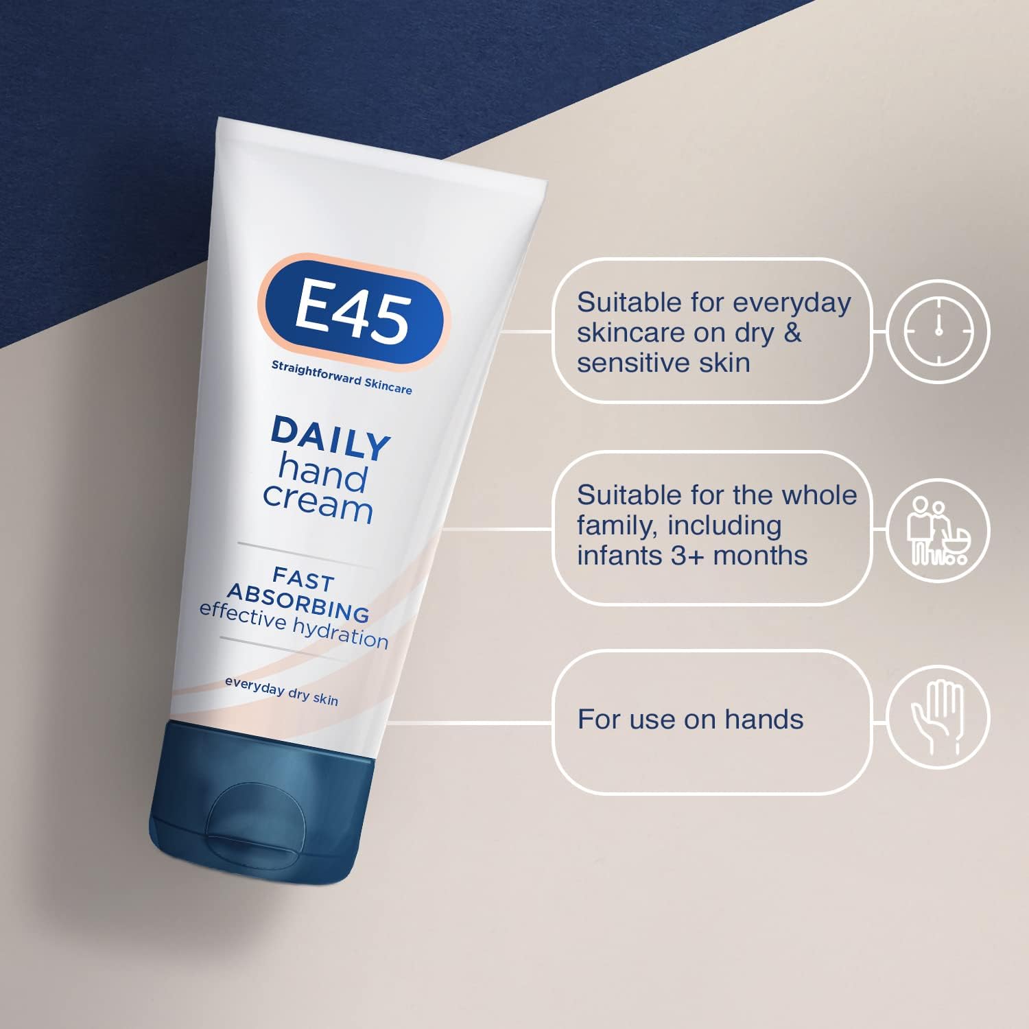 E45 Daily Hand Cream 50 ml – E45 Hand Cream for Very Dry Hands - Hand Moisturiser for Dry Skin and Sensitive Skin - Non-Greasy Hand Repair Cream for Soft and Supple Hands - Fast Absorption Formula : Amazon.co.uk: Beauty