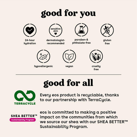 Eos Shower Essentials Bundle- Body Lotion, Body Wash, Shave Oil - Fresh & Cozy