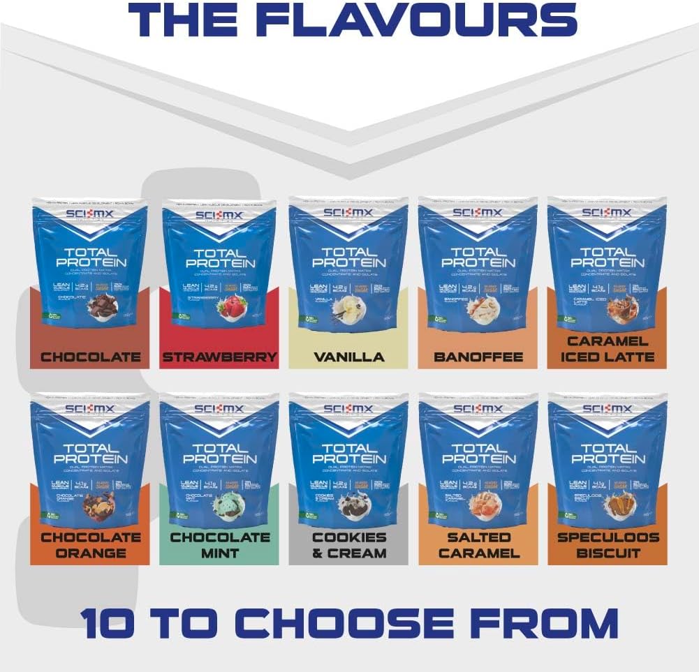 SCI-MX Total Protein - Concentrate & Isolate Protein Powder - Lean Muscle Development - Salted Caramel • No Added Sugar • 4.2g BCAAs + 22g Protein per Serving • 900g : Amazon.co.uk: Health & Personal Care
