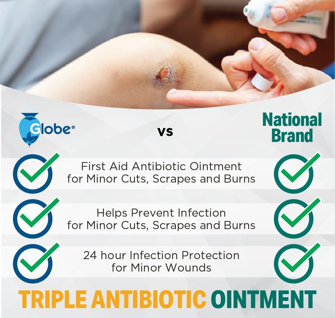 Globe (25 Pack) Triple Antibiotic Ointment 0.9g Single Packets, First Aid Ointment for Minor Scratches, Wounds and Prevents Infection, Compare to The Active Ingredients of The Leading Brand. : Health & Household