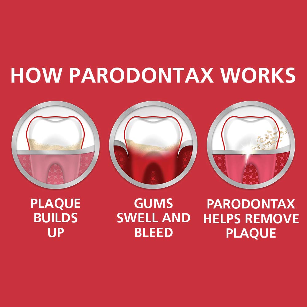 Parodontax Teeth Whitening Toothpaste To Help Bleeding Gums, Gum Toothpaste For Gum Health, 3.4 Oz x 3 : Health & Household