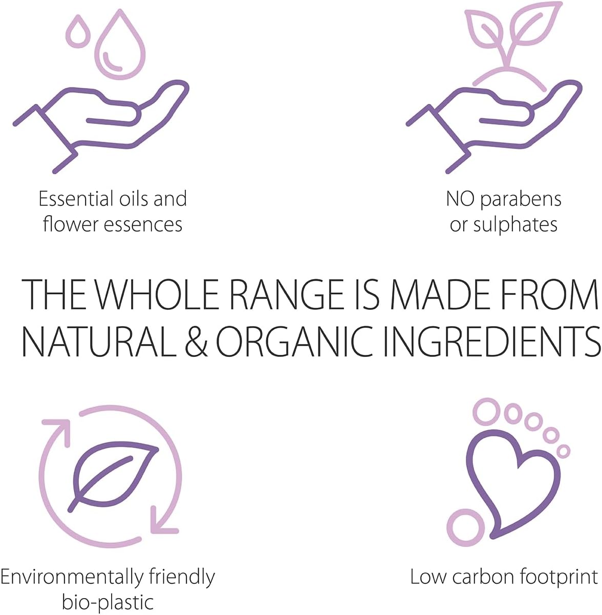 Pittapatta Organic Baby Bubble Bath Body Wash, by Simply Gentle - Moisturising Body Wash with Cleansing Agents - Baby-Safe with Lavender, Organic Aloe Vera & Sweet Orange - 250ml : Amazon.co.uk: Beauty