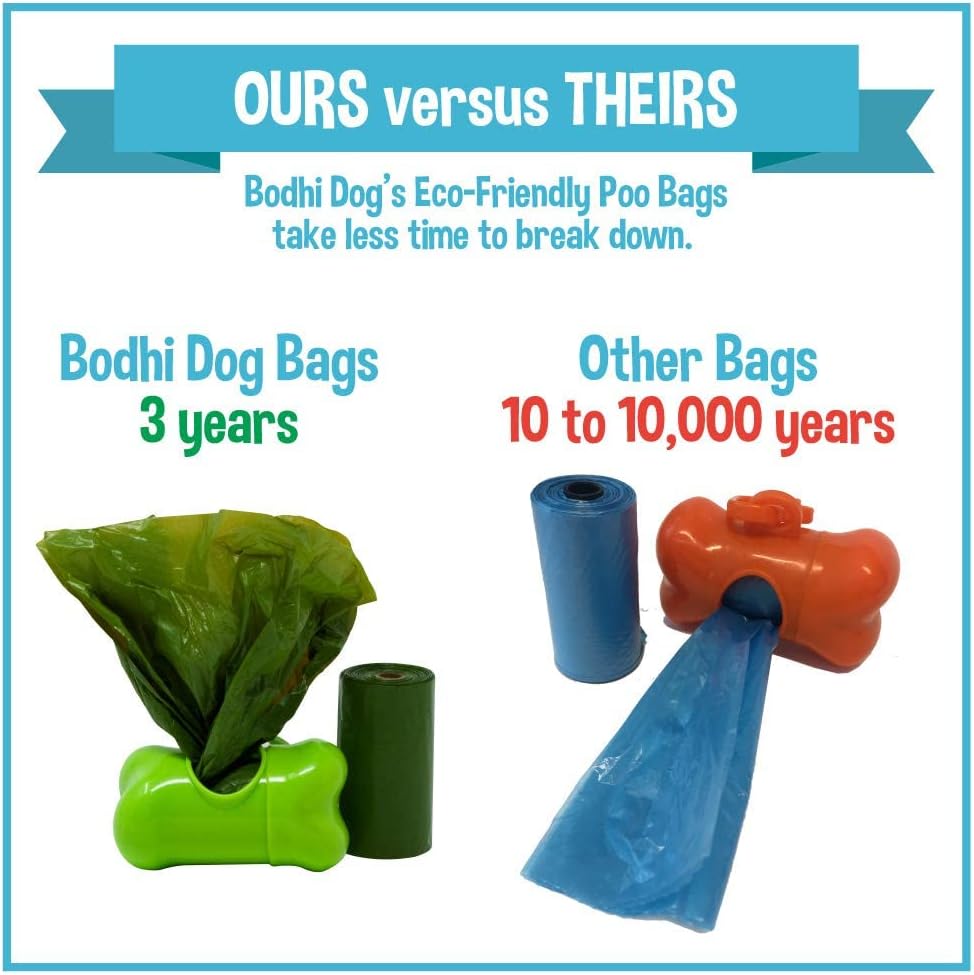 Bodhi Dog Pooper Scooper Bags with Core | 120 Thick Leak Proof Pet Waste Bags | Fits Common 6 inch Poop Scoop Buckets : Pet Supplies