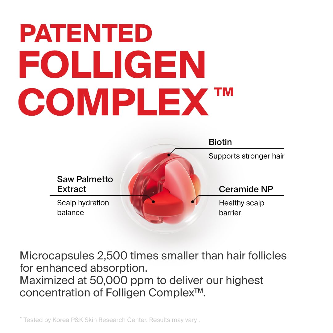 Dr.Forhair Folligen Tonic 120 Ml/4.06 Fl. Oz. | Hair Strengthening | Scalp Care | Nourishes, Revitalizes And Strengthens : Beauty & Personal Care