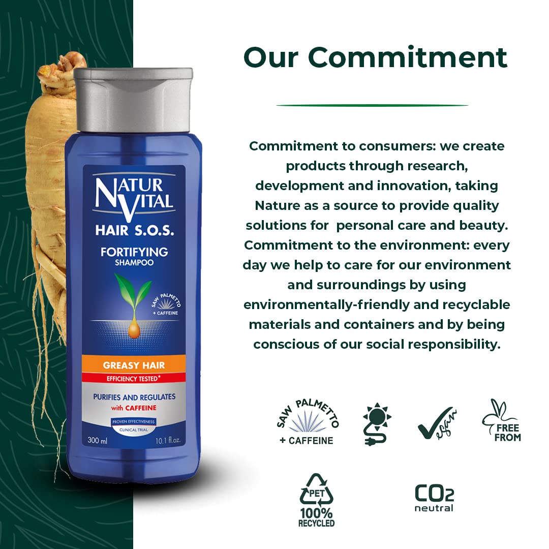 Naturvital Unisex Natural, Plant-Based Hair Sos Revitalizing Shampoo For Greasy Hair Cruelty-Free & Paraben-Free : For Greasy Hair : Beauty & Personal Care