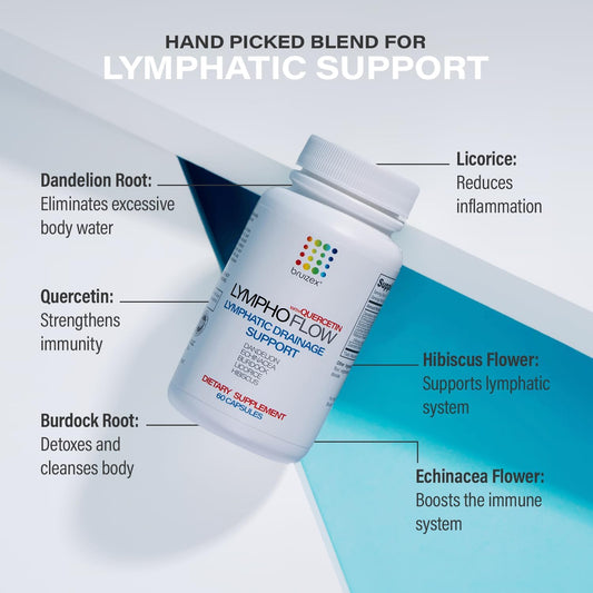 Bruizex Lympho Flow Lymphatic Drainage Supplement, Supports Lymphatic System Health, Liposuction, Bbl, 360 Lipo, Tummy Tuck & Lymphedema Post Surgery Recovery, Made With Qercetin, 60 Capsules