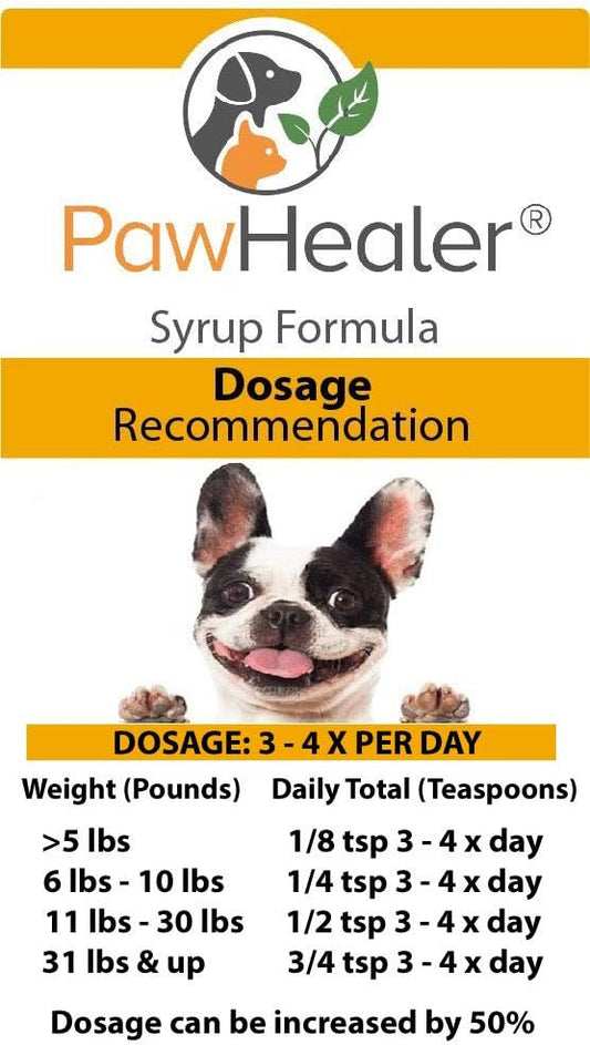 Dog Cough Remedy-Hound Honey Syrup (Phlegm-Heat) - for Loud, Honking Coughs - 5 fl oz ?