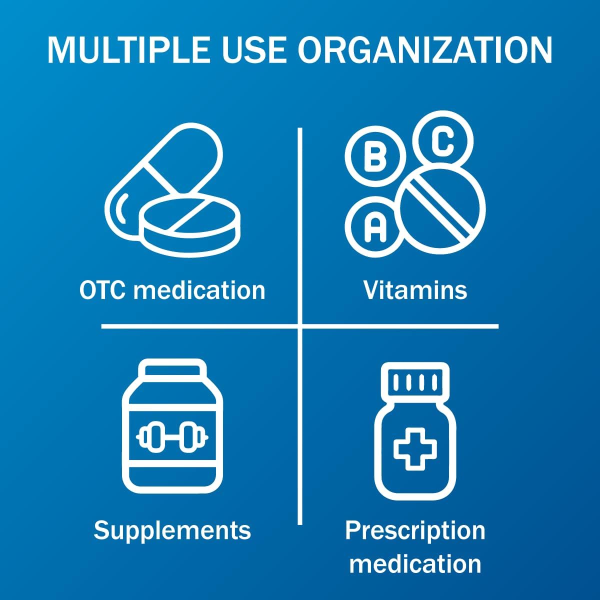 Care (7-Day) Am/Pm Pill Organizer, Vitamin Case, And Medicine Box, Large Compartments, 2 Times A Day, Blue And Clear Lids : Health & Household