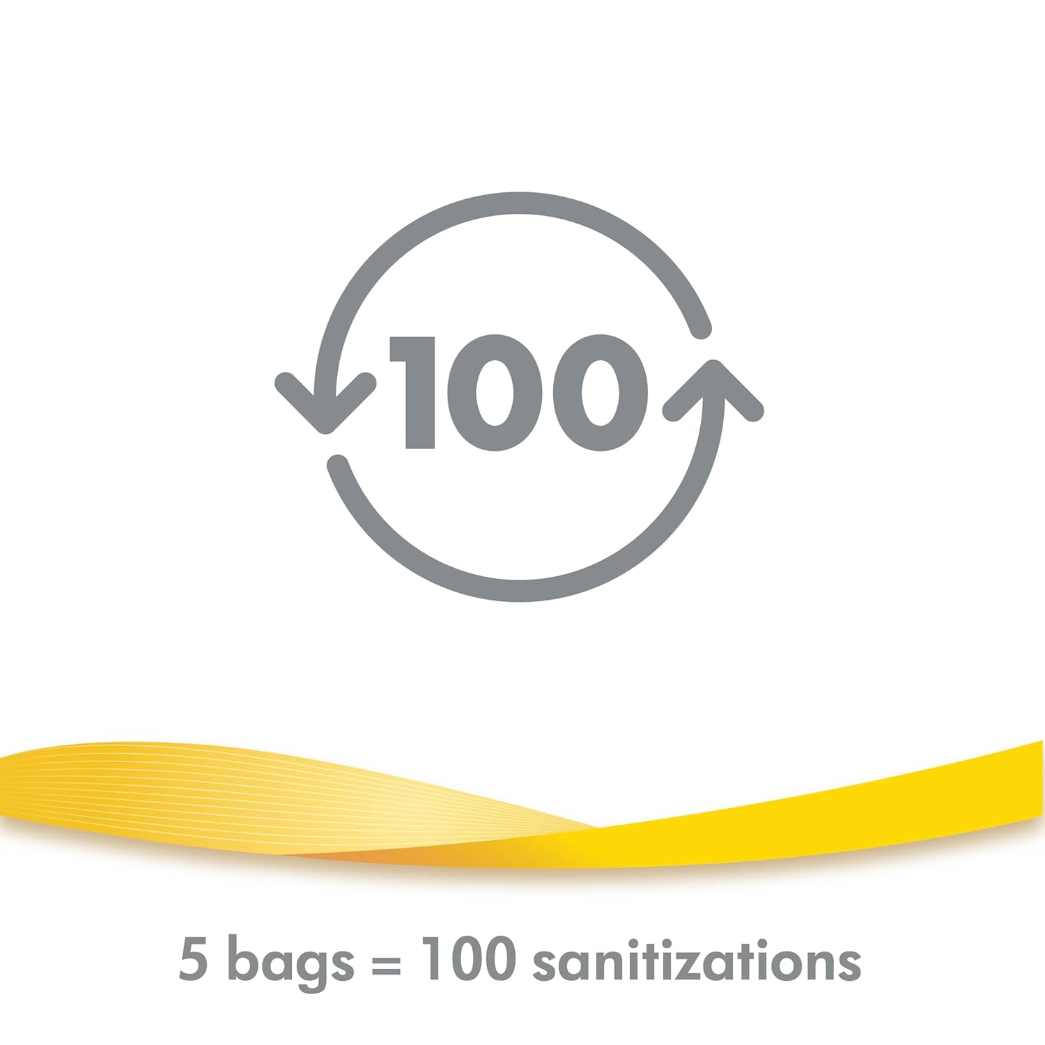Medela Quick Clean Micro-Steam Bags For Bottles And Breast Pump Parts | 12 Ct : Baby