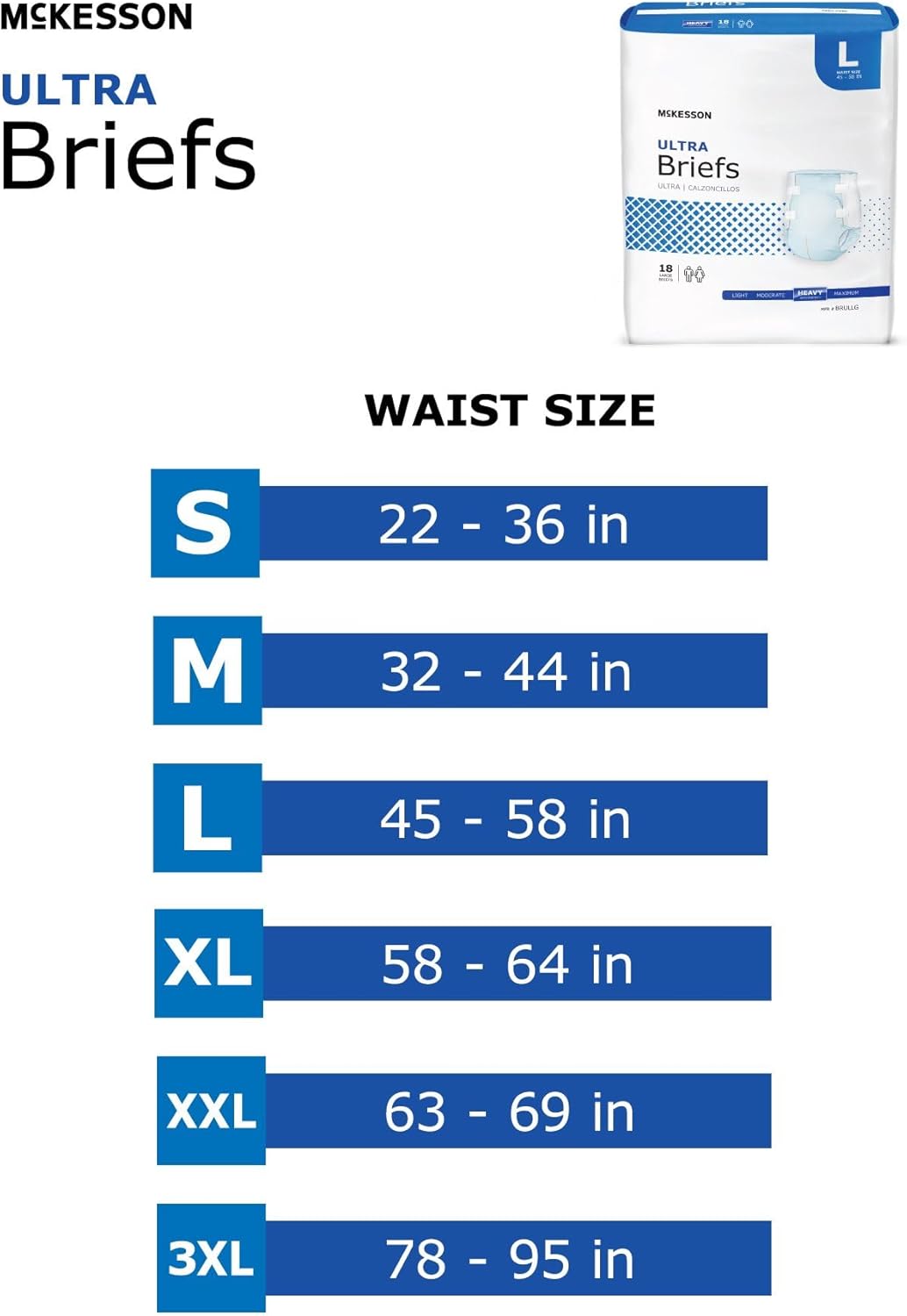 McKesson Ultra Briefs, Incontinence, Heavy Absorbency, 2XL, 12 Count, 1 Pack, 12 Total : Health & Household