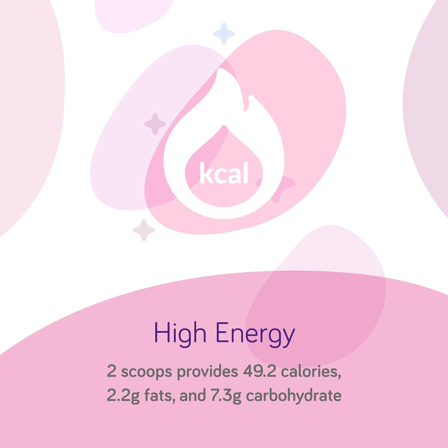 Duocal - High Calorie Super Soluble Powder, Medical Food - Extra Calories for Children - Mix into Feeding Tube or Meals - Unflavored - 14.1 Oz Can (1 Can) : Baby