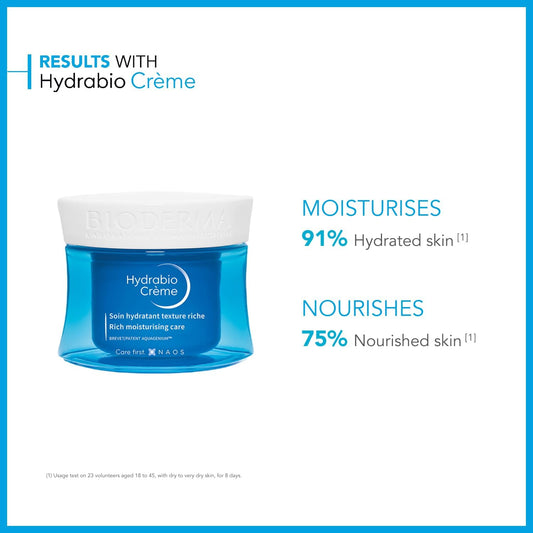 Bioderma Hydrabio Moisturising Cream - Rich, Hydrating & Nourishing Face Cream For Dehydrated Skin, Moisturiser Smoothes Skin & Restores Radiance, 50Ml