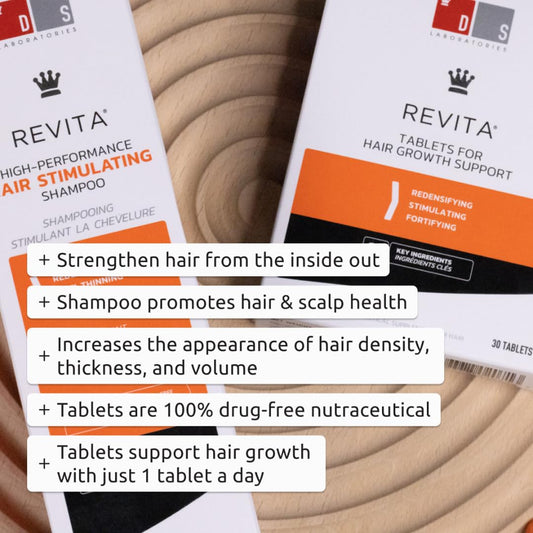 DS Laboratories Revita Shampoo & Revita Tablets - Hair Vitamins for Hair Loss for Women & Men, Hair Regrowth Treatment for Women & Men, Hair Thickening Products for Women & Men