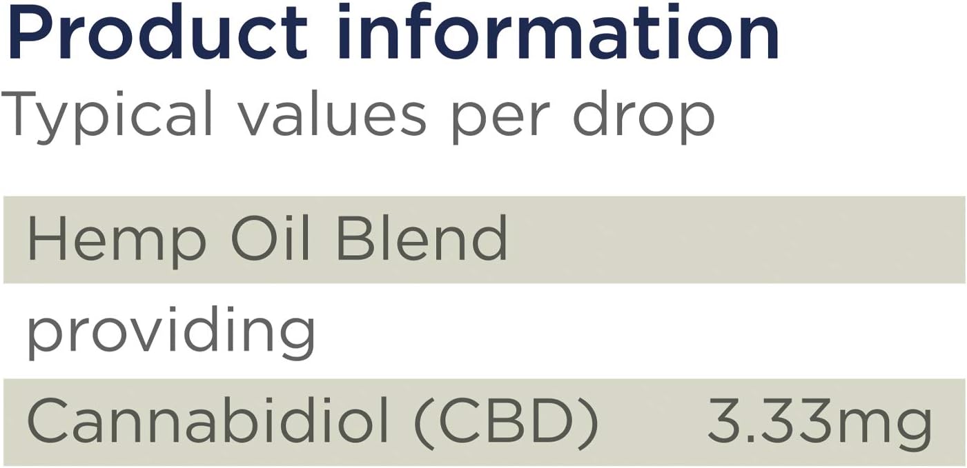 Healthspan 1,000mg CBD Ultra High Strength Oil Drops (10ml), Mint Flavoured, Vegan : Amazon.co.uk: Health & Personal Care