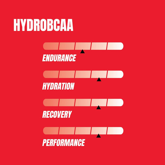 Prosupps Hydro Bcaa - Fruit Punch (30 Servings)