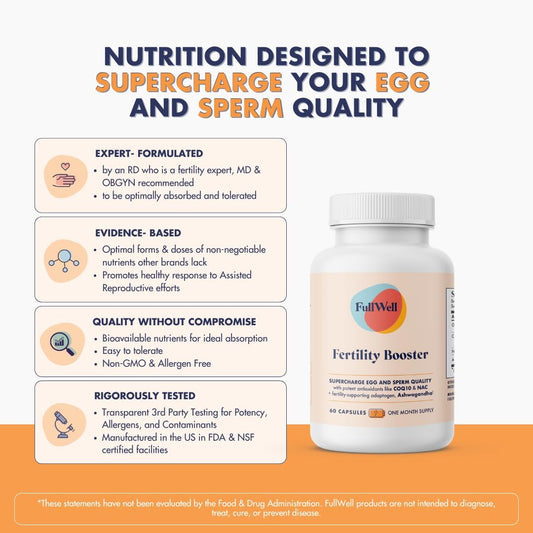 Fertility Booster For Men & Women | Conception Support For Healthy Egg Quality, Sperm Motility And Strength | Dietitian-Formulated | Ashwagandha, Coq10 & Nac, 3Rd Party Tested, 60 Servings