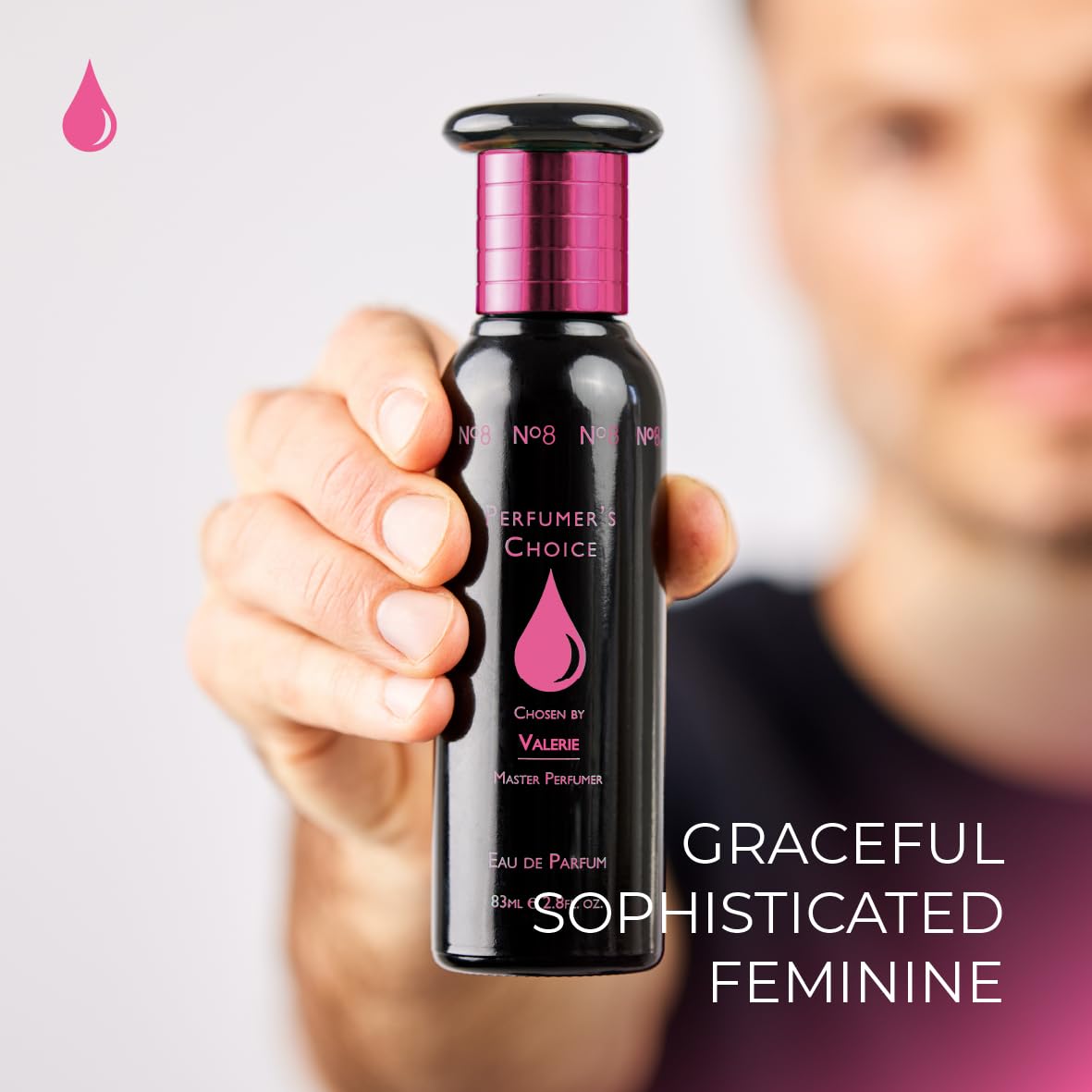 Milton-Lloyd Perfumer'S Choice No 8 Valerie - Oriental Perfume - Long Lasting Fragrance For Women - Eau De Parfum For Women - Womens Perfume - 1.7 Oz : Beauty & Personal Care