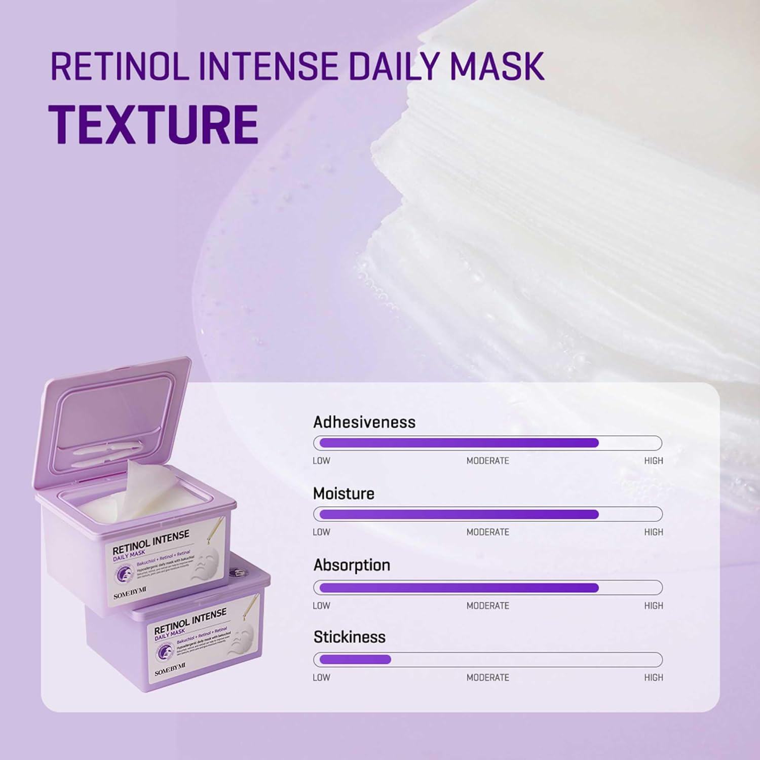 Some By Mi Retinol Intense Daily Mask - 30 Sheets, 11.8Oz - Mild Korean Retinol Vegan Face Sheet Mask For Glass Skin Routine - Skin Texture, Elasticity And Aging Sign Care - Korean Skin Care