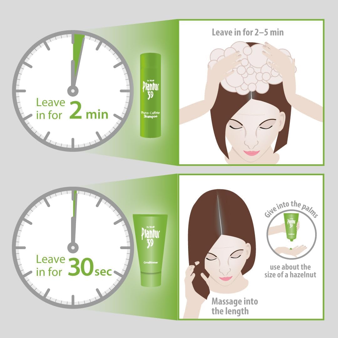 Plantur 39 Caffeine Shampoo and Conditioner Set Prevents and Reduces Hair Loss | For Coloured Stressed Hair | Unique Galenic Formula Supports Hair Growth | Set of 250ml Shampoo and 150ml Conditioner : Amazon.co.uk: Beauty
