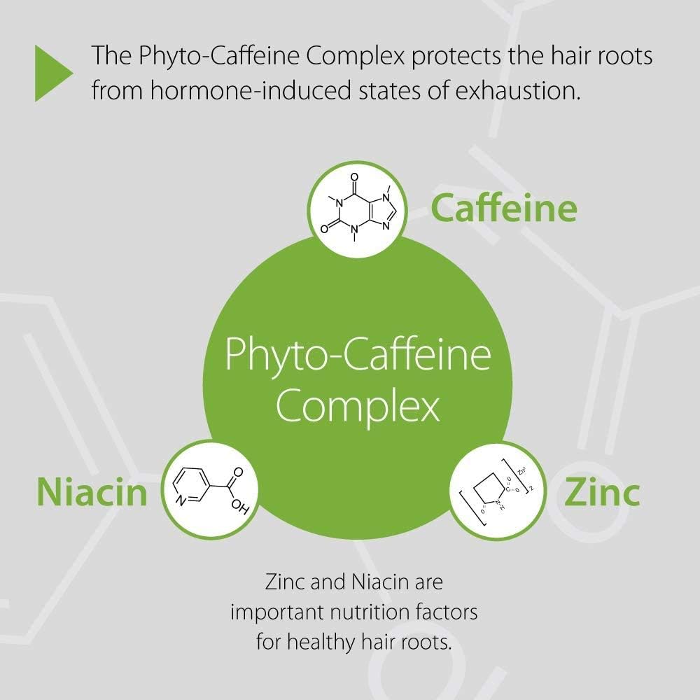 Plantur 39 Caffeine Shampoo Prevents And Reduces Hair Loss 3X 250Ml | For Fine Brittle Hair | Unique Galenic Formula Supports Hair Growth | Women Hair Care Made In Germany