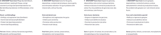 Emoform Gum Care Toothpaste, In Case Of Gum Problems, With Mineral Salts, Strengthens And Regenerates The Gums, Inhibits Pain Sensitivity, Without Fluoride