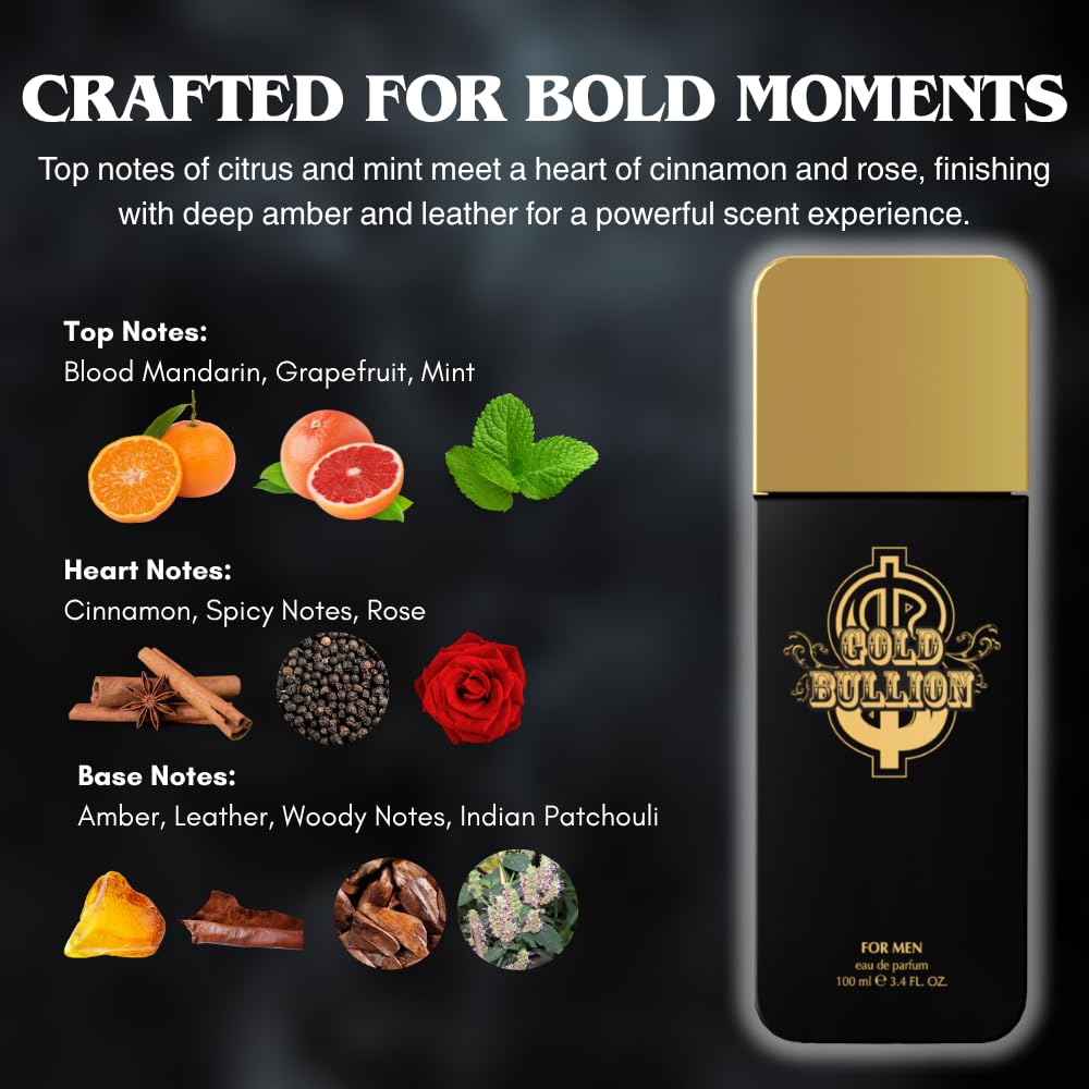Sandora Fragrances Perfume For Men - Inspired By A World Renowned Men’S Perfume - Grapefruit, Mint, Cinnamon, Leather - Spicy, Sensual, Fresh, Long-Lasting - Eau De Parfum 100 Ml (3.4 Fl Oz) : Eau De Parfums : Beauty & Personal Care