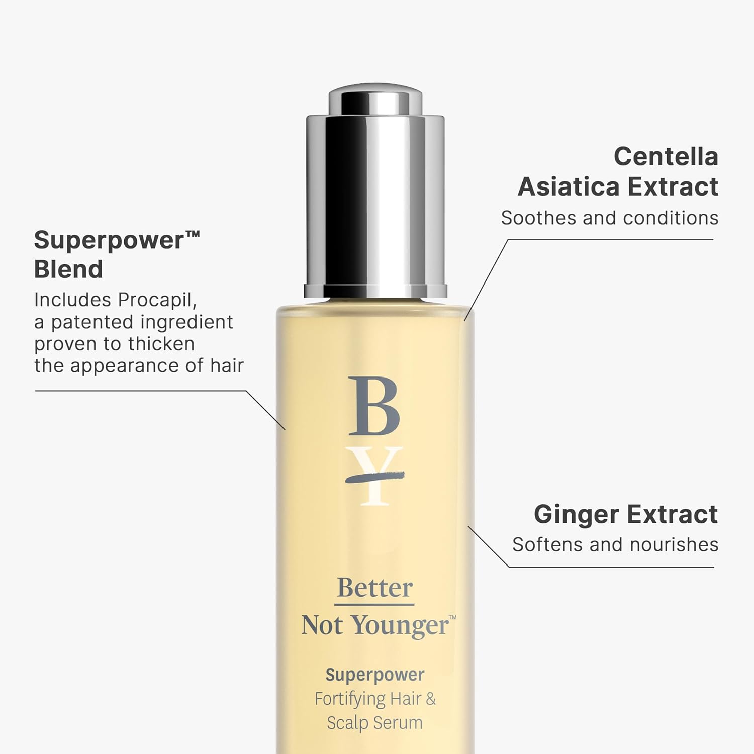 Better Not Younger Fortifying Serum For Thinning And Aging Hair - Promoting Stronger, Thicker Looking Hair Density For Women 40+ Experiencing Hair Loss - 2Fl.Oz : Beauty & Personal Care