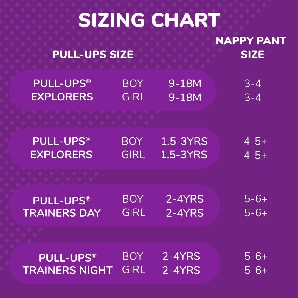 Huggies Pull-Ups, Trainers Day Nappy Pants for Girls - 2-4 Years, Size 6-7 Pull Up Nappies (40 Pants) - Essential Pull-Ups for Easy Toilet Training - Learn Wet From Dry : Amazon.co.uk: Health & Personal Care