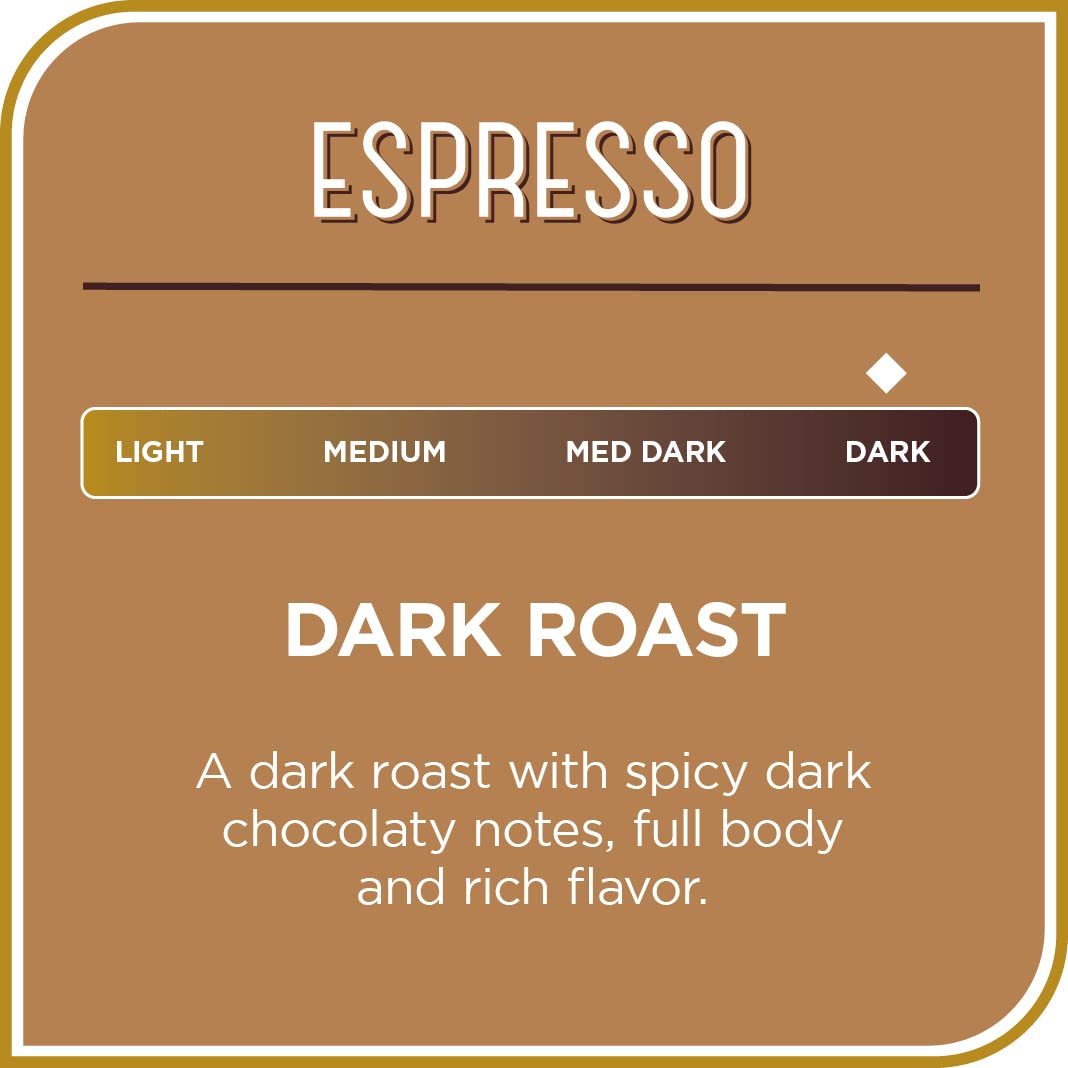 Don Francisco's Espresso Dark Roast Ground Coffee, Can