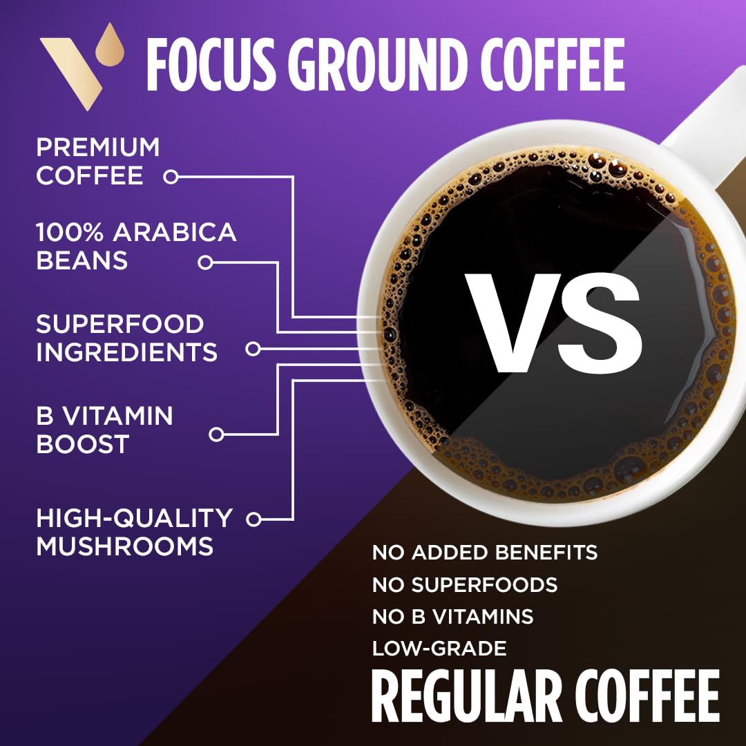 Vitacup Focus Mushroom Coffee Grounds, With Lions Mane, Chaga, B Vitamins, D3, Boost Focus, Immunity, Memory & Clarity, Medium Dark Roast, Bold & Smooth 100% Arabica Specialty, 10 Oz