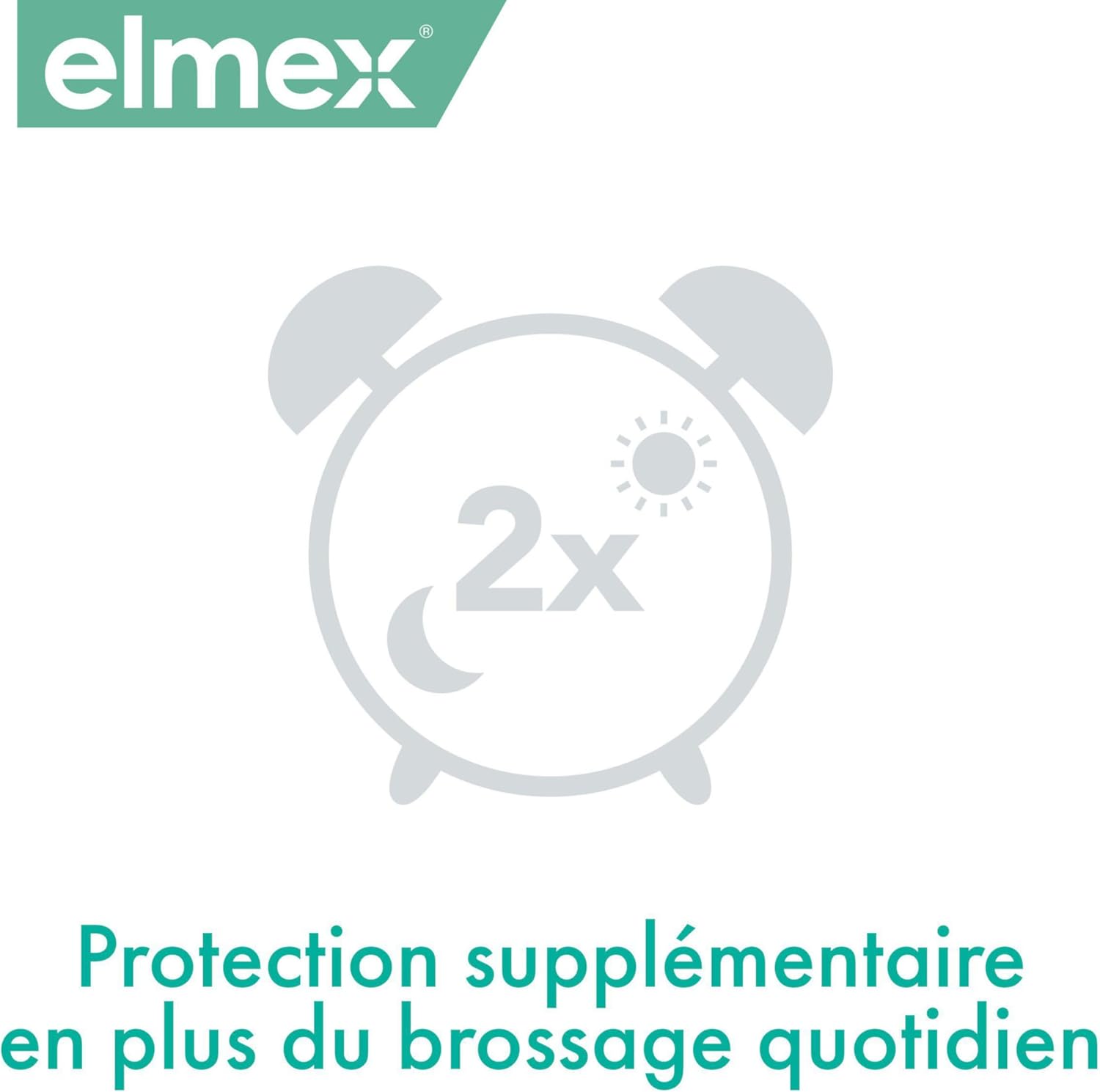 Elmex Sensitive Plus Full Protection Toothpaste 75Ml Protects Against Sensitive Teeth And Gum Irritation, Remineralizes Enamel, Tartar