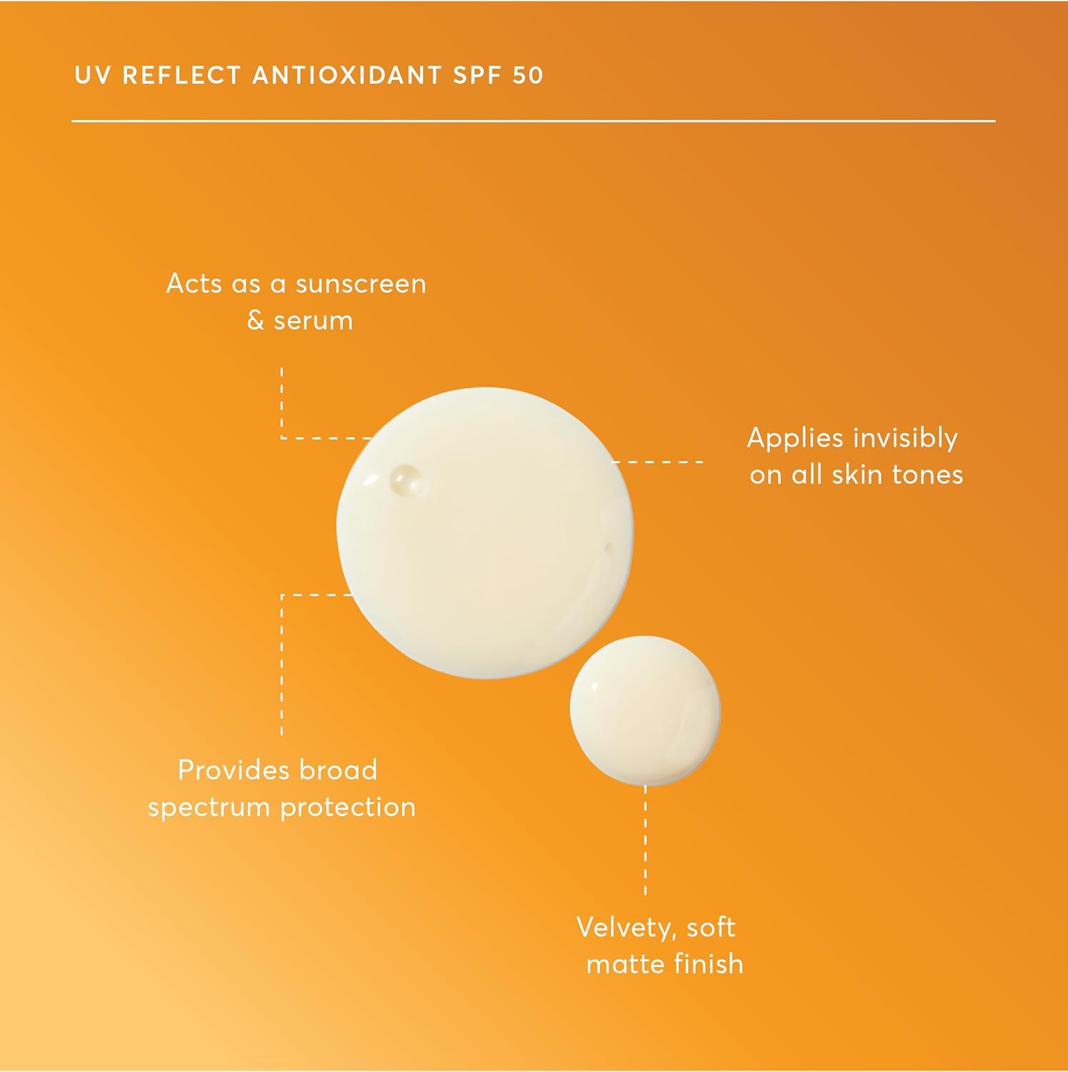 Naturium Uv Reflect Antioxidant, Broad Spectrum Spf 50 Pa ++++ Sheer Sunscreen, Lightweight Face & Skin Protector With Soft Matte Finish, 1.7 Oz : Beauty & Personal Care