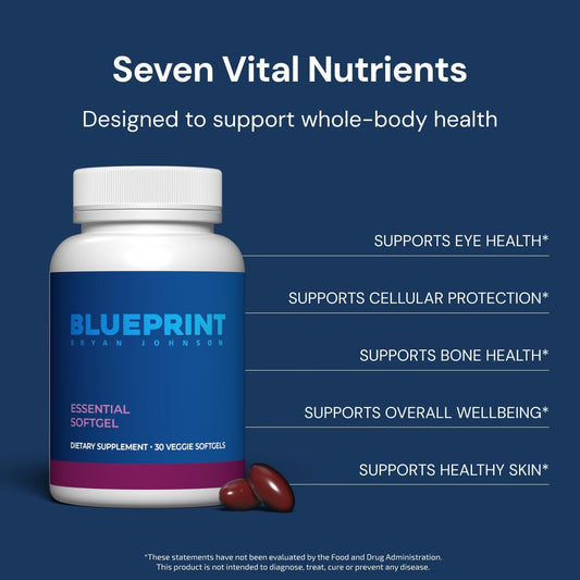 Blueprint Bryan Johnson Essential Softgel Supplement - Lutein, Zeaxanthin, Lycopene, Vitamin K1 & K2 Mk-7 & Mk-4 - Optimal Vision, Bone & Heart Health Support - Vegan, All Ages (30 Servings)