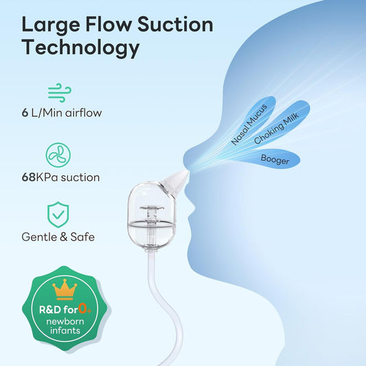 Nasal Aspirator for Baby, Nose Sucker for Toddlers, Electric Nose Suction for Baby, Automatic Nose Cleaner with 3 Silicone Tips, 9 Suction Levels, Soothing Music and Light, White