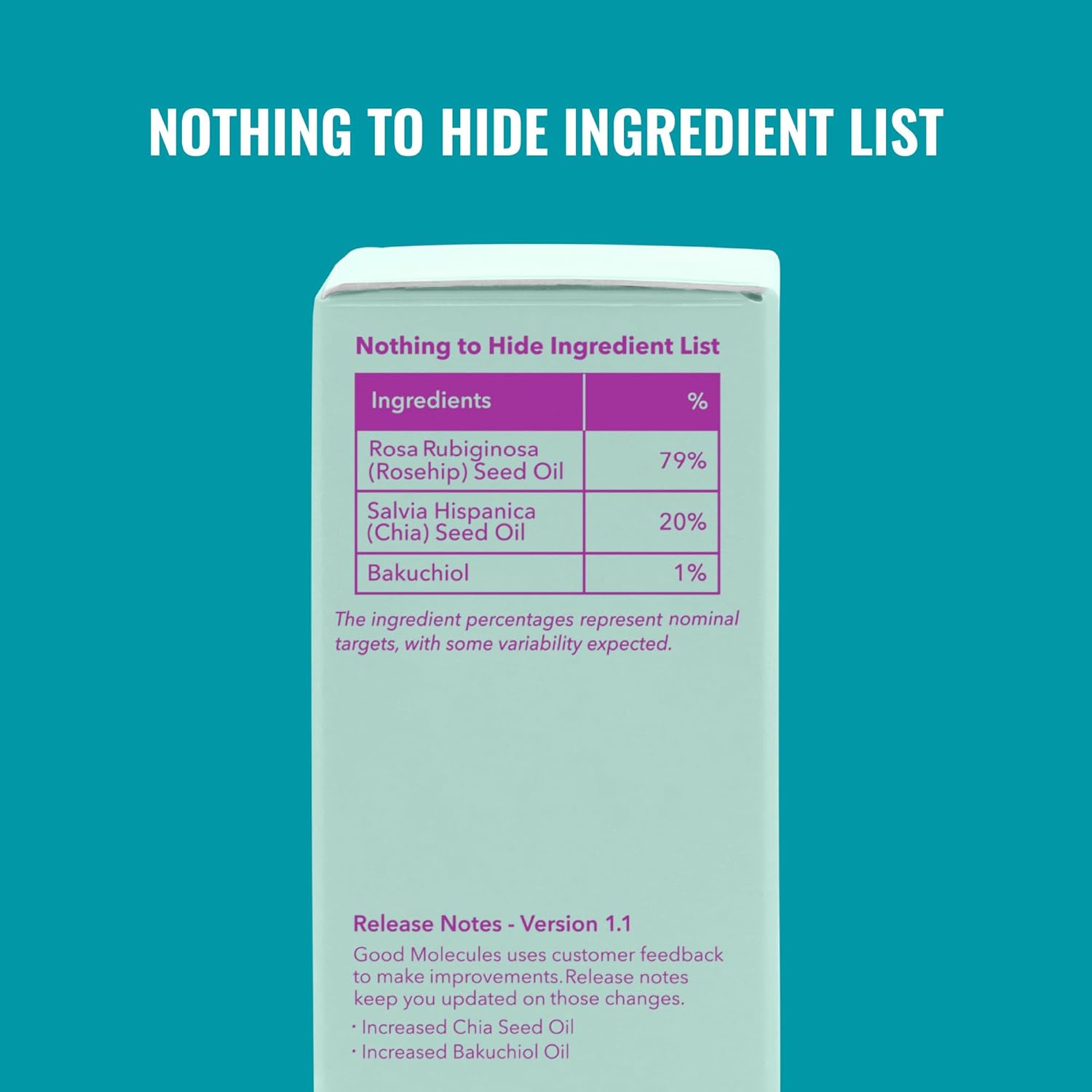 Good Molecules Bakuchiol Oil For Oily Skin - Ultra Hydrating Natural Blend With Bakuchiol And Rosehip Oil - Promotes Collagen Production, Anti-Aging Face Oil