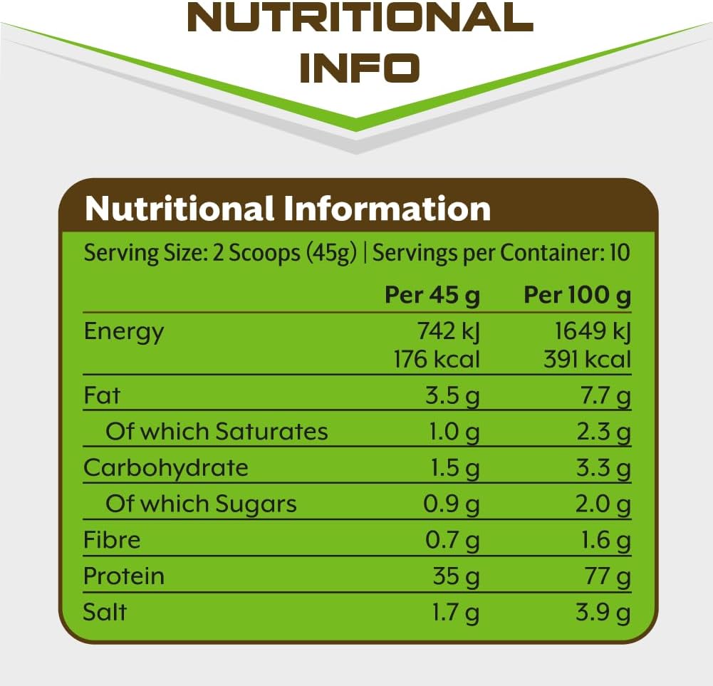 SCI-MX Total Plant - Vegan Protein Powder for Lean Muscle Development - Salted Caramel Peanut • Low-Sugar • 35g Protein + 176 Calories per Serving • 450g : Amazon.co.uk: Health & Personal Care