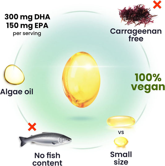 Dr. Moritz Vegan Omega 3 Dha & Epa Supplement - Algae Omega-3 Fatty Acids 1000Mg - Fish Oil Alternative For Heart, Brain, Joint, Immune System Support 30 Count(Pack 1)