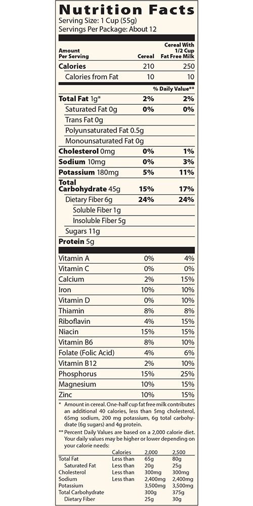 Mom's Best Sweetened Wheatfuls Cereal, Whole Grain, No High Fructose Corn Syrup, 24 Oz Box (Pack of 12) : Everything Else