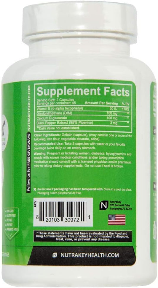 Nutrakey Dim Count, 90 Count