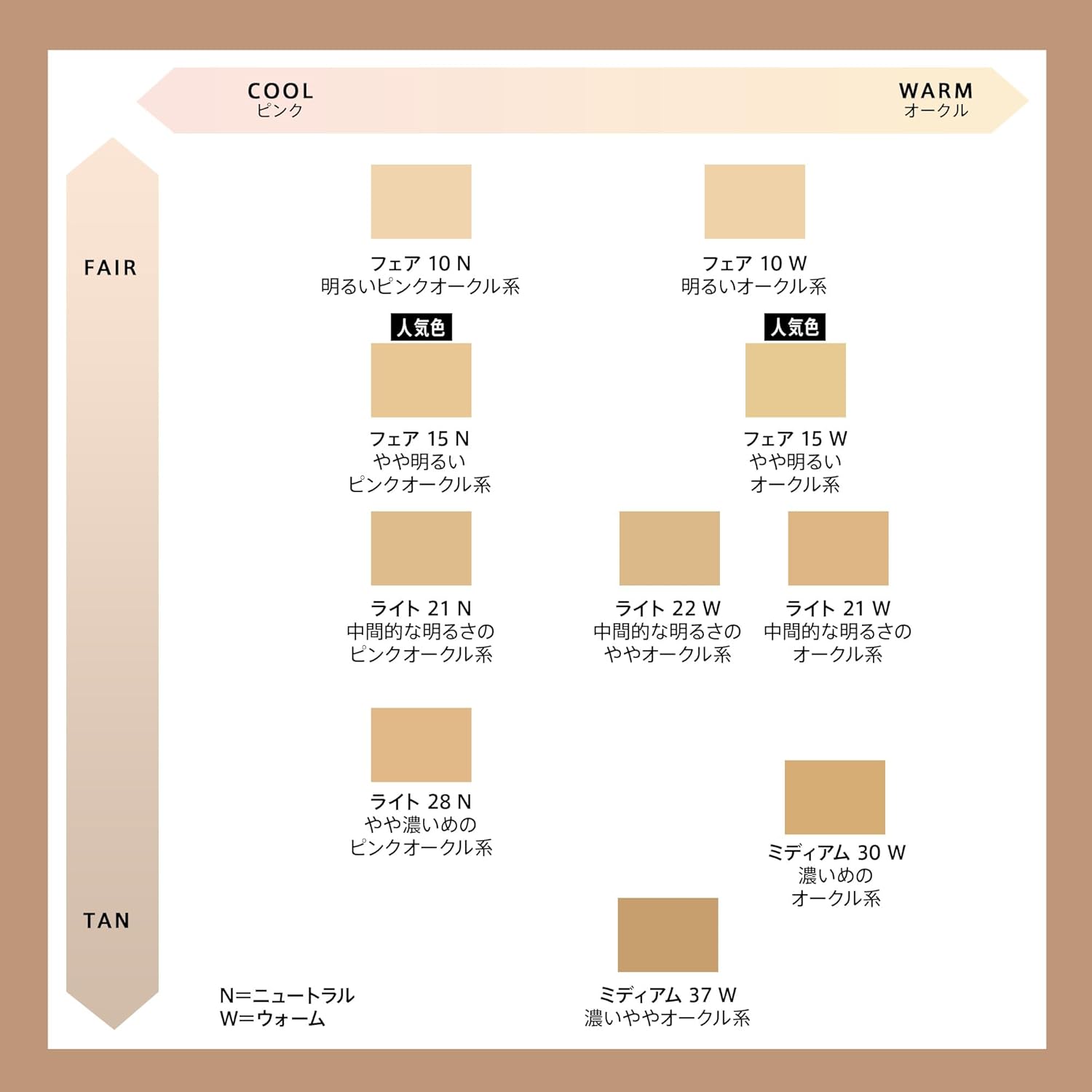 BAREPRO BarePro 24HR Wear Skin-Perfecting Matte Liquid Foundation SPF 20 - Light 22 Warm 30 ml