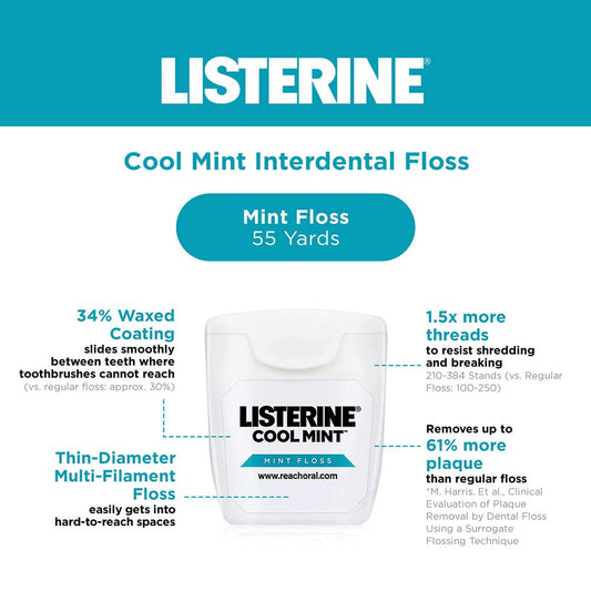 Listerine Cool Mint Interdental Floss Bundle | Effective Plaque Removal, Teeth & Gum Protection | Shred-Resistant, Fresh-Breath Feeling, PFAS Free | 55 Yards, 6 Pack