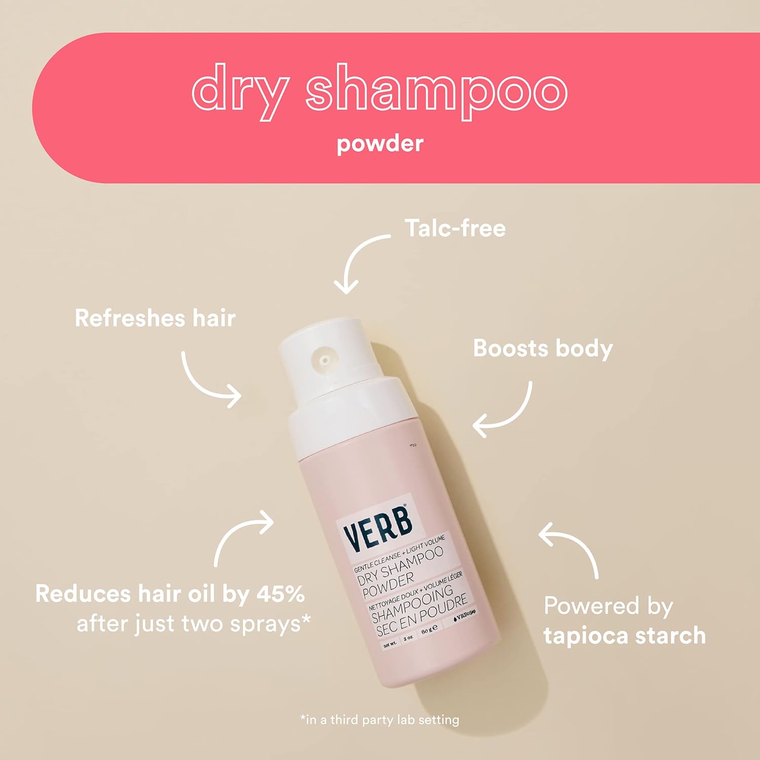 VERB Dry Shampoo Powder – Vegan translucent Powder Refreshes Hair, Removes Excess Oil and Adds Volume - Paraben Free, Gluten Free, With No Harmful Sulfates, 2 oz : Verb: Beauty & Personal Care