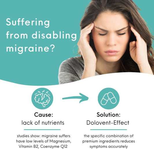 Dolovent - Natural Migraine Relief with Magnesium for Migraines, Vitamin B2 400mg, CoQ10 - Dietary Supplement for Brain Health - 1 Bottle