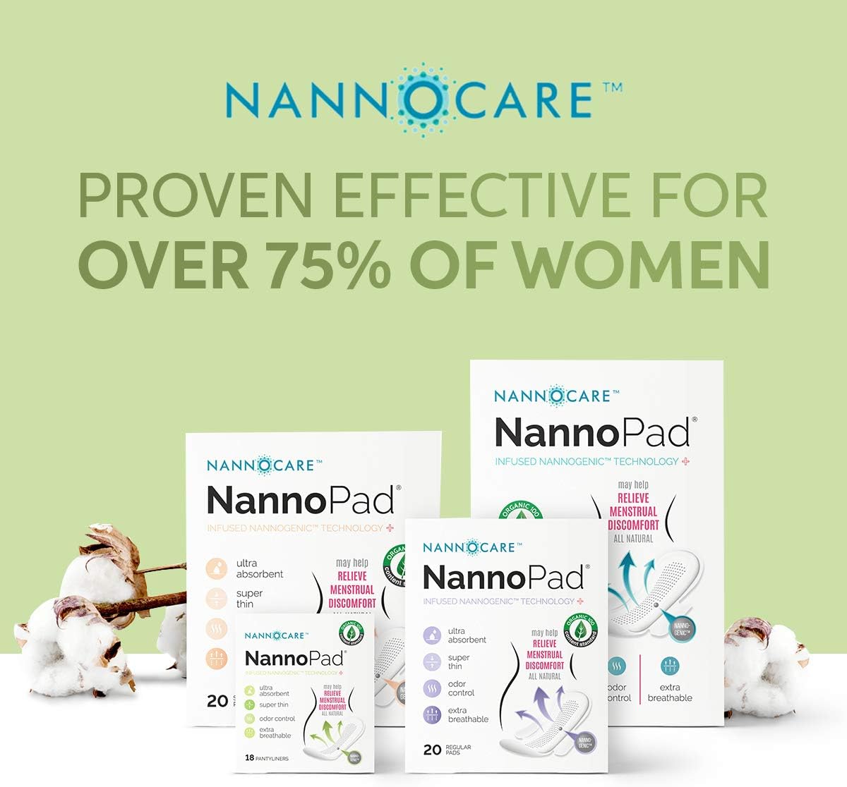 NannoPad Organic Pantyliners - Unscented Organic Cotton Thin Pads – Nannocare Feminine Hygiene Product : Health & Household